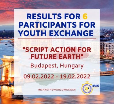 Selection Results for Youth Exchange in Budapest