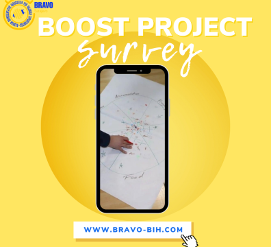 #BOOST project #SURVEY