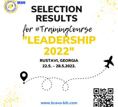 Selection Results for Training Course “LEADERSHIP 2022”