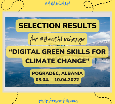 Selection Results for Youth Exchange in Pogradec, Albania