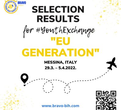 Selection Results for Youth Exchange “EU GENERATION”