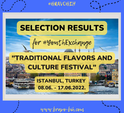 Selection Results for Youth Exchange in Istanbul, Turkiye