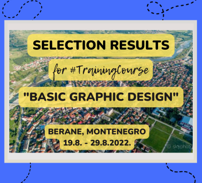 Results for 3 Participants for TC 2 – Basic Graphic Design in Berane, Montenegro
