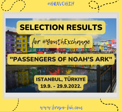 Selection Results for Youth Exchange in Istanbul,  Türkiye