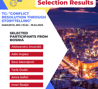 Selection Results for TC: “Conflict Resolution Through Storytelling”