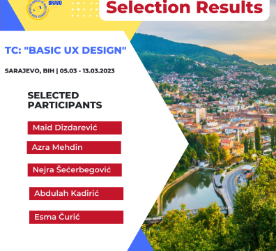Selection Results for Training Course: <strong>“Basic UX Design”</strong>