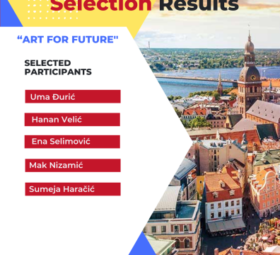 Selection Results for Youth Exchange “Art for Future”