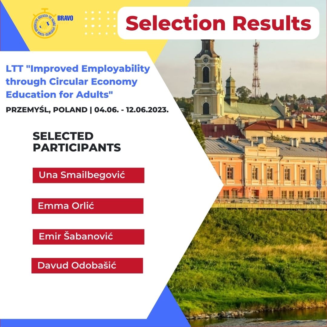 SELECTION RESULTS FOR LTT COURSE “IDEA” IN PRZEMYSL, POLAND
