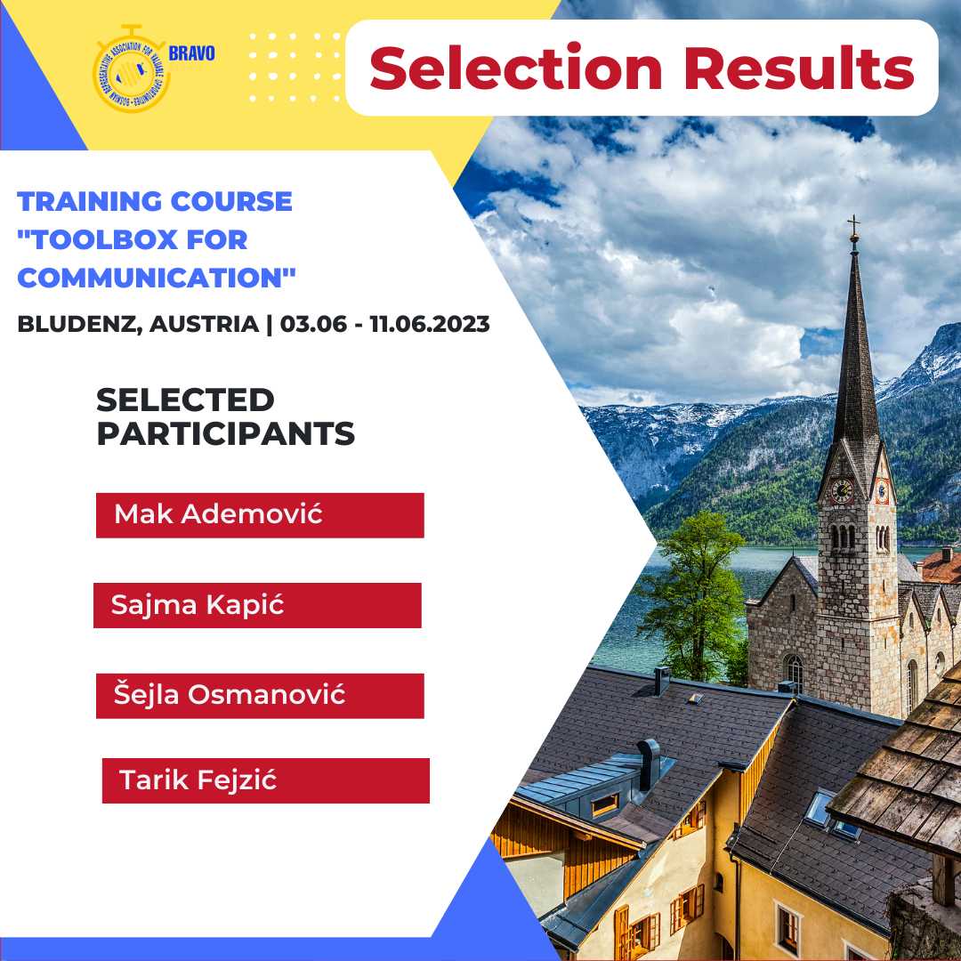 Selection results for Training Course ”ToolBox for Communication” in Bludenz, Austria