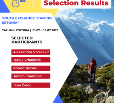 Selection results for Youth Exchange ”Camino Estonia” – Hiking project