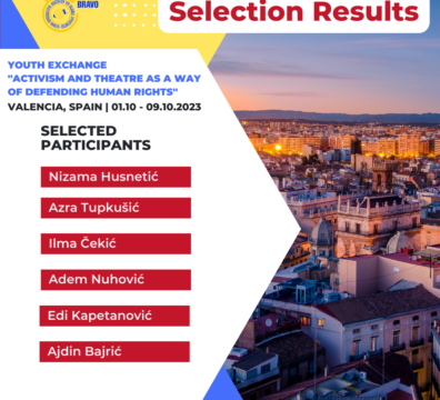 Selection results for Youth Exchange in Valencia, Spain