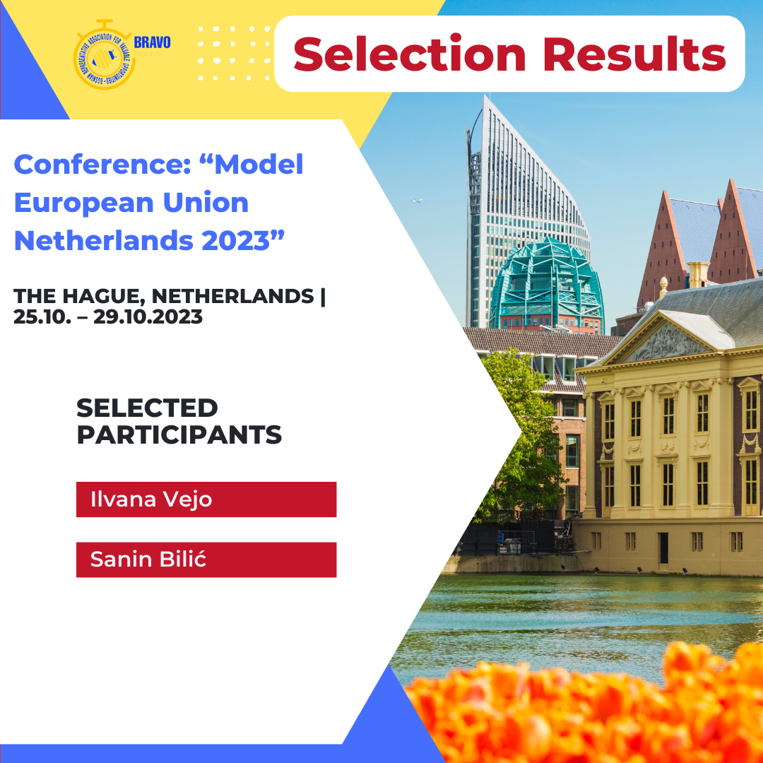 Selection Results “Model European Union Netherlands 2023”