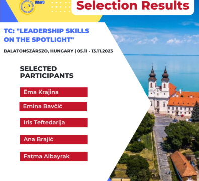 Selection results for Training Course ”Leadership skills on the spotlight” in Balatonszárszo, Hungary