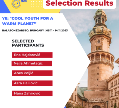 Selection results for Youth Exchange ”Cool Youth for a Warm Planet”