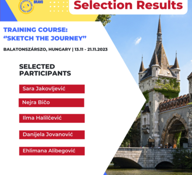 Selection results for Training Course “Sketch the Journey’’