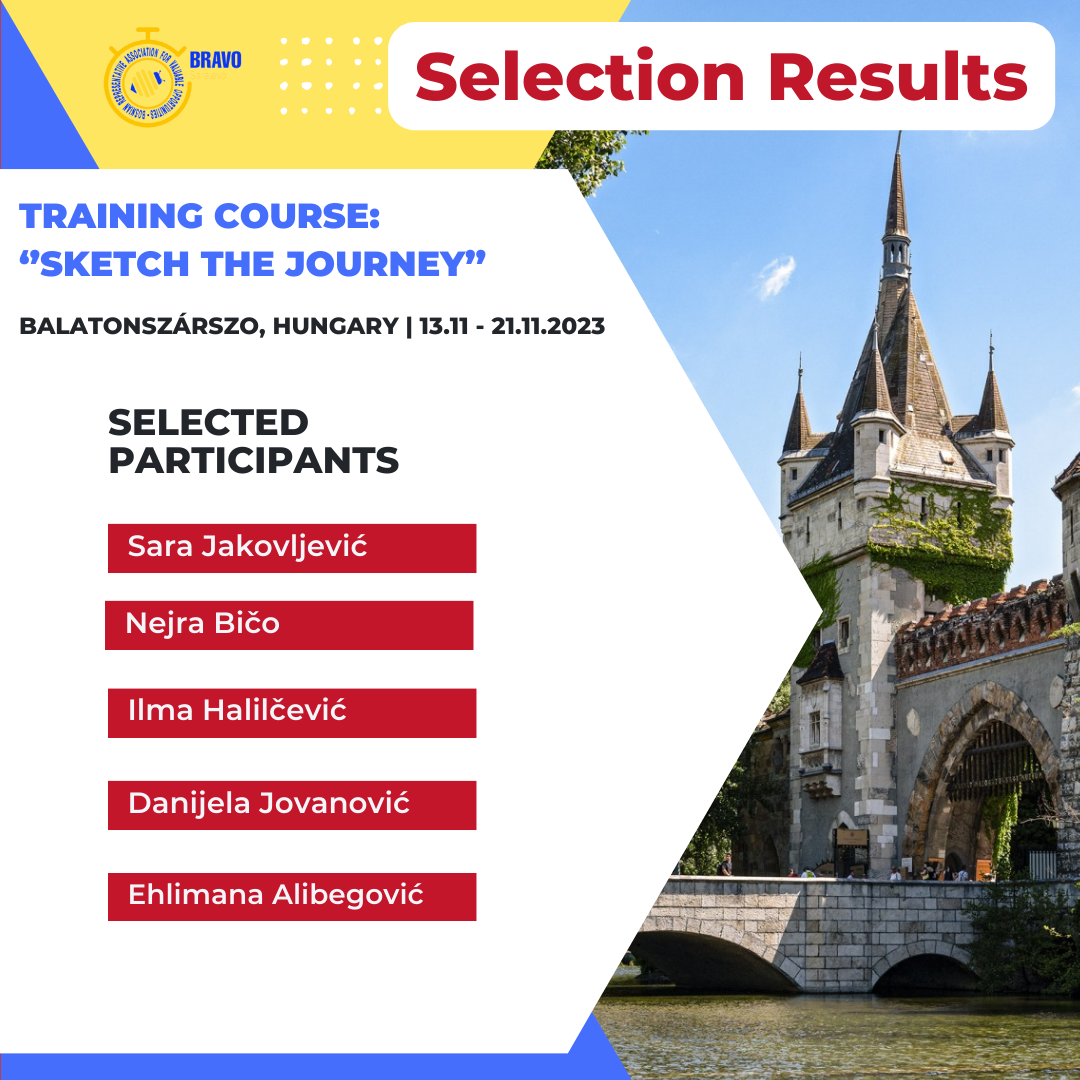 Selection results for Training Course “Sketch the Journey’’