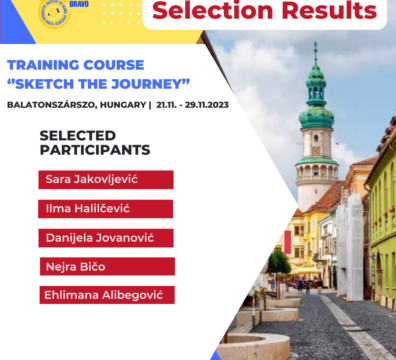 Selection results for the Training Course ”Sketch the Journey” in Balatonszárszo, Hungary