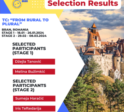 Selection Results: TC “From Rural to Plural” – Bran, Romania
