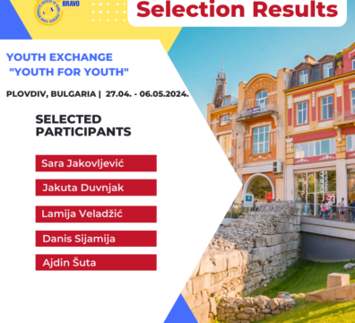 Selection results for Youth Exchange “Youth for Youth” in Plovdiv, Bulgaria