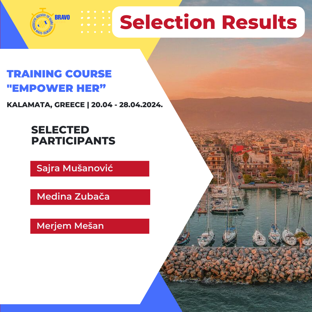 Selection Results for Training Course “Empower Her“ in Kalamata, Greece