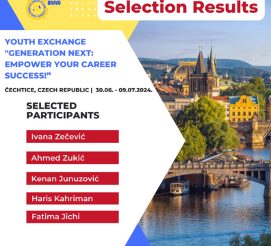 Selection Results for Youth Exchange “GENERATION NEXT: Empower Your Career Success!”