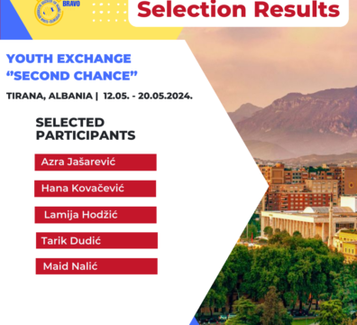 Selection Results for Youth Exchange “Second Chance“ in Tirana, Albania