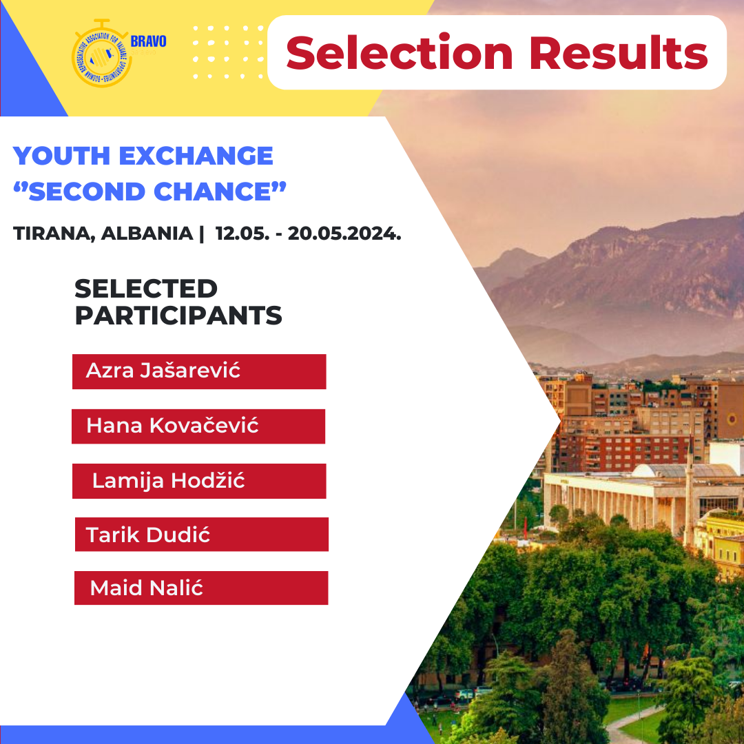 Selection Results for Youth Exchange “Second Chance“ in Tirana, Albania