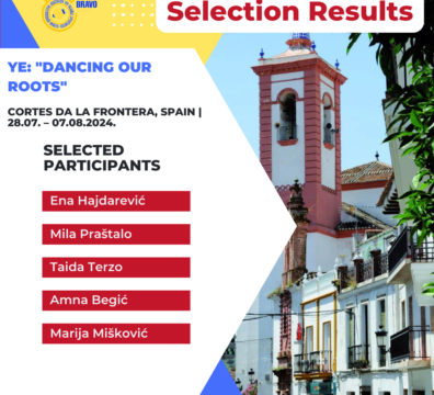 Selection Results for Youth Exchange “DANCING OUR ROOTS” in Cortes da la Frontera, Spain
