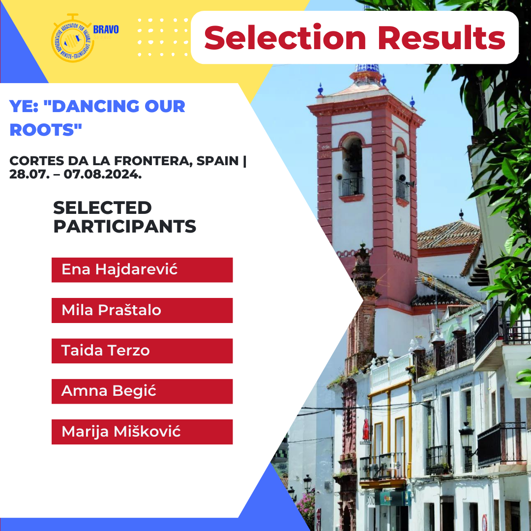 Selection Results for Youth Exchange “DANCING OUR ROOTS” in Cortes da la Frontera, Spain