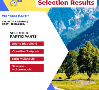Selection Results for Youth Exchange “ECO PATH” in Veliki Gaj, Serbia