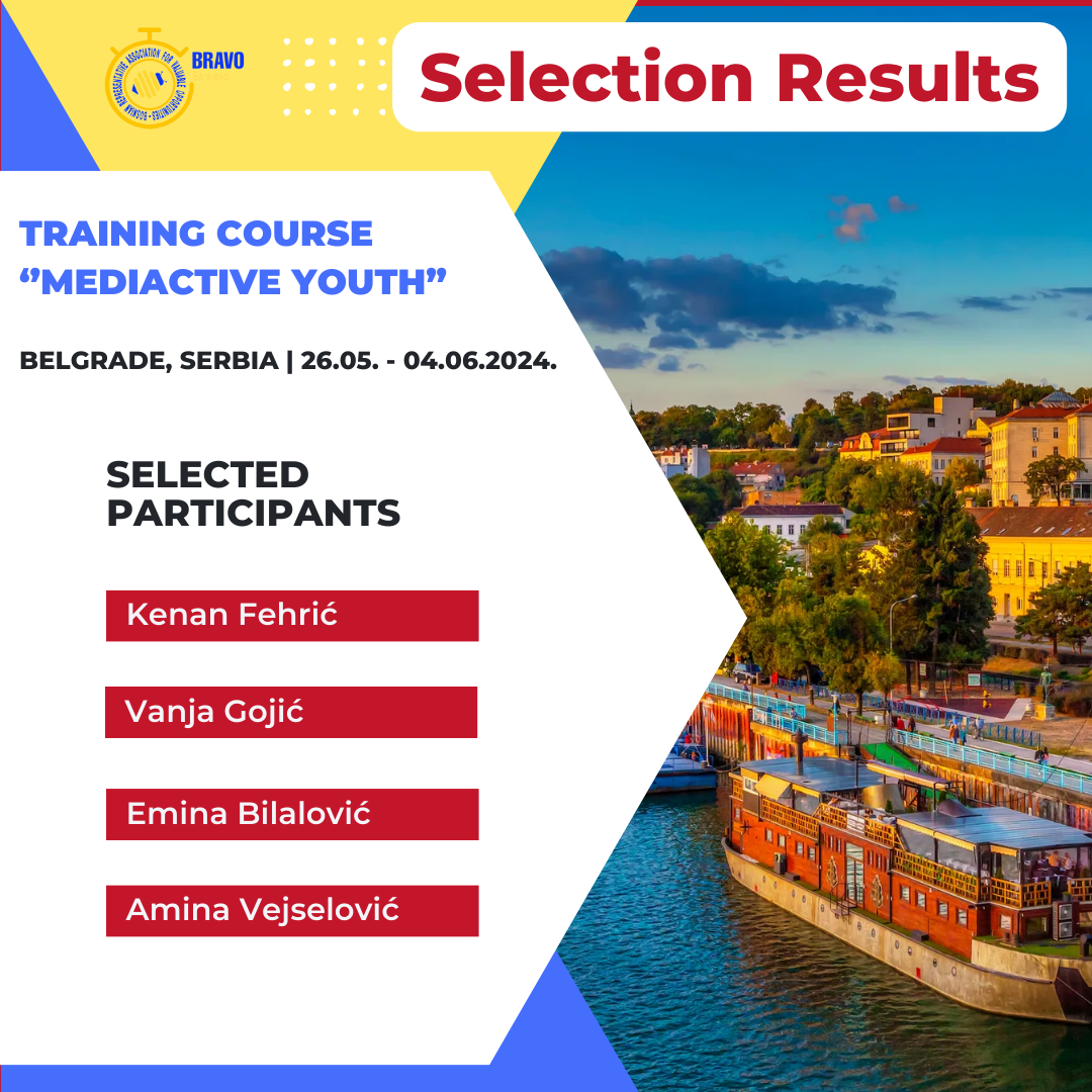 Selection Results for Training Course „MEDIActive Youth“ in Belgrade, Serbia