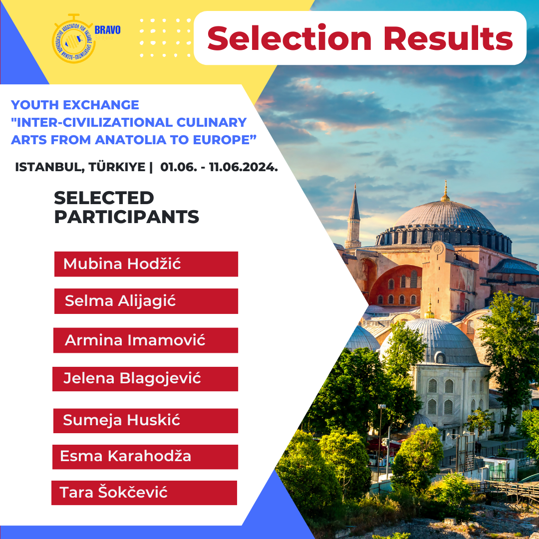 Selection Results for Youth Exchange “Inter Civilizational Culinary Arts From Anatolia to Europe”