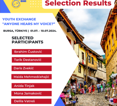 Selection Results for Youth Exchange “Anyone Hears My Voice?“ in Bursa, Türkiye