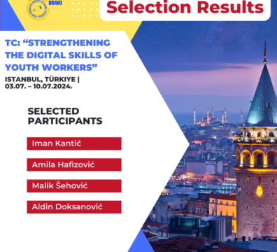 Selection Results for Training Course “STRENGTHENING THE DIGITAL SKILLS OF YOUTH WORKERS” in Istanbul, Türkiye