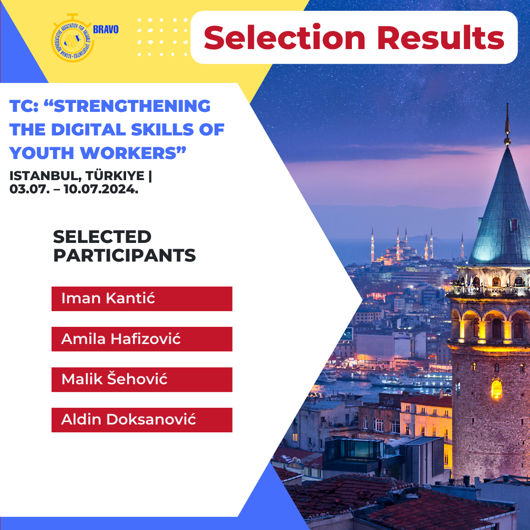 Selection Results for Training Course “STRENGTHENING THE DIGITAL SKILLS OF YOUTH WORKERS” in Istanbul, Türkiye