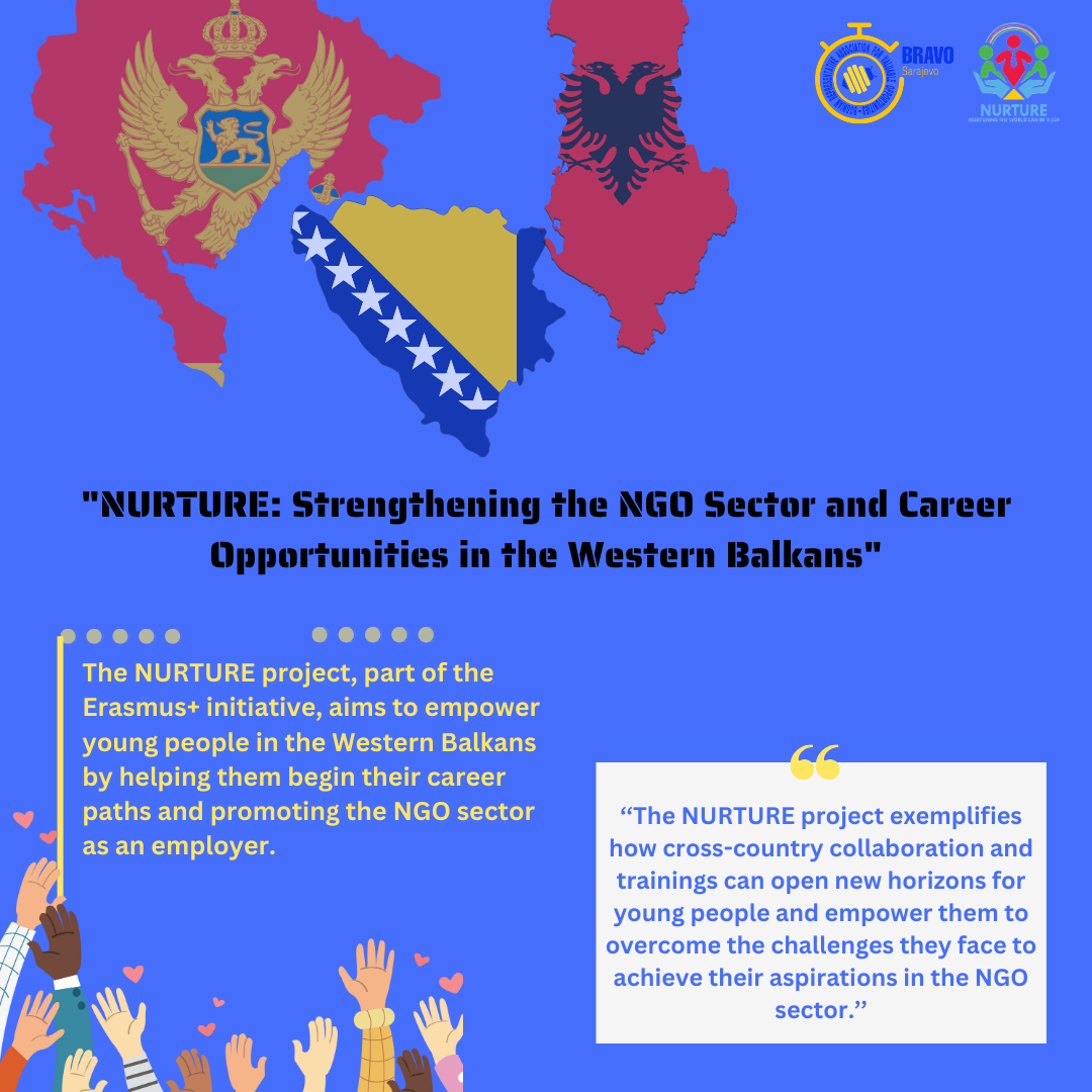 NURTURE: Strengthening the NGO Sector and Career Opportunities in the Western Balkans