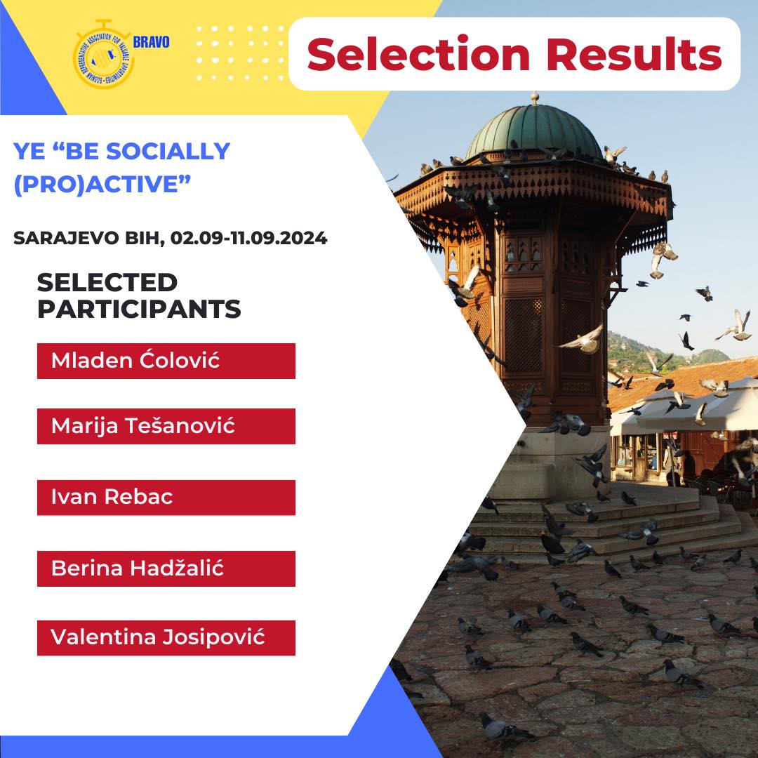 Selection Results for Youth Exchange “BE SOCIALLY (PRO)ACTIVE” in Sarajevo, B&H