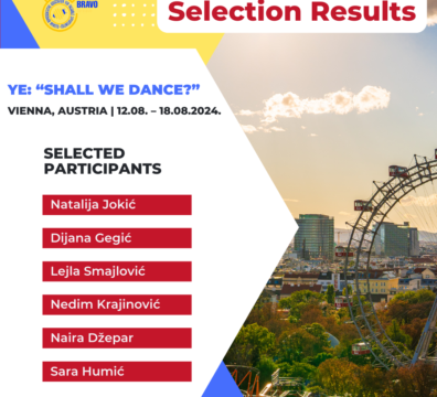 Selection Results for Youth Exchange “SHALL WE DANCE?” in Vienna, Austria