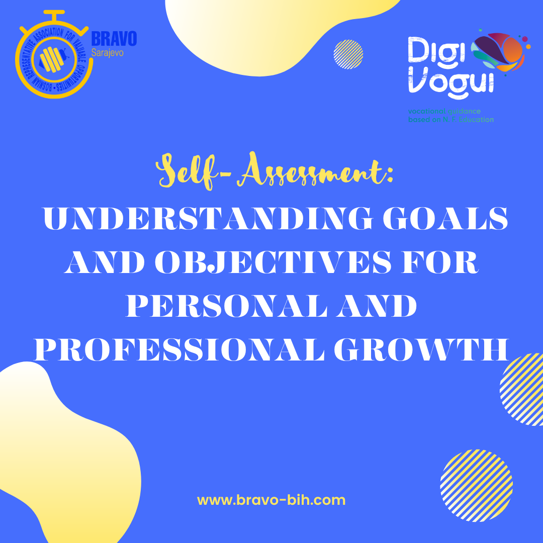 Self-Assessment: Understanding Goals and Objectives for Personal and Professional Growth