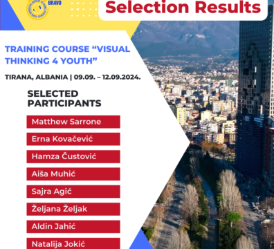 Selection Results for Visual Thinking 4 Youth TC in Tirana
