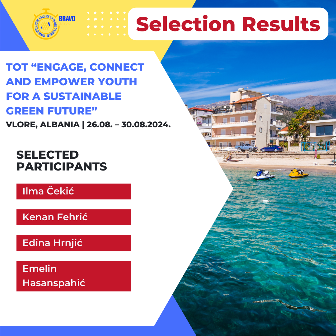 Selection Results for Training of Trainers “ENGAGE, CONNECT AND EMPOWER YOUTH FOR A SUSTAINABLE GREEN FUTURE” in Vlore, Albania