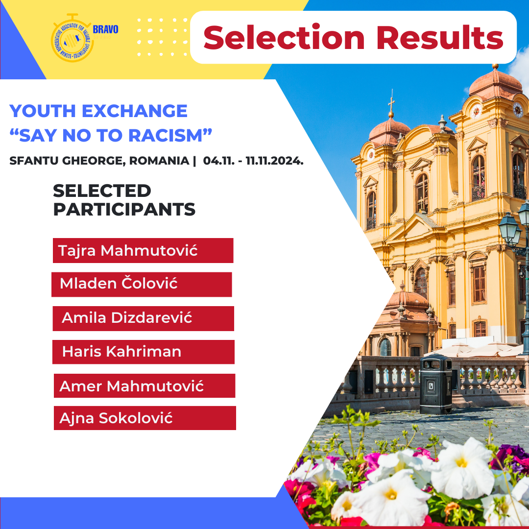 Selection Results for Youth Exchange “SAY NO TO RACISM” in Sfantu Gheorge, Romania
