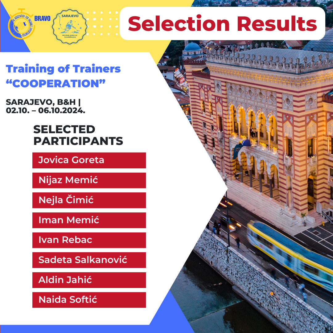 Selection Results for Training Course “Cooperation“ in Sarajevo, B&H