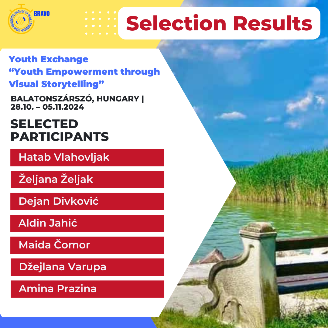 Selection Results for Youth Exchange “Youth Empowerment through Visual Storytelling” in Balatonszárszó, Hungary