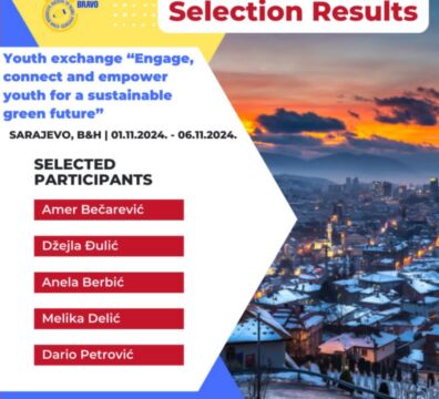 Selection Results for Youth Exchange “Engage, connect and empower youth for a sustainable green future” in Sarajevo, Bosnia and Herzegovina