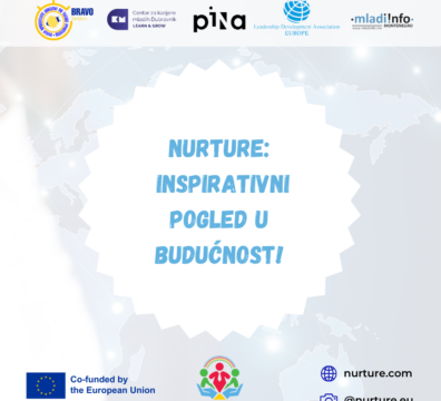 Nurture: Inspirativni Pogled u Budućnost!