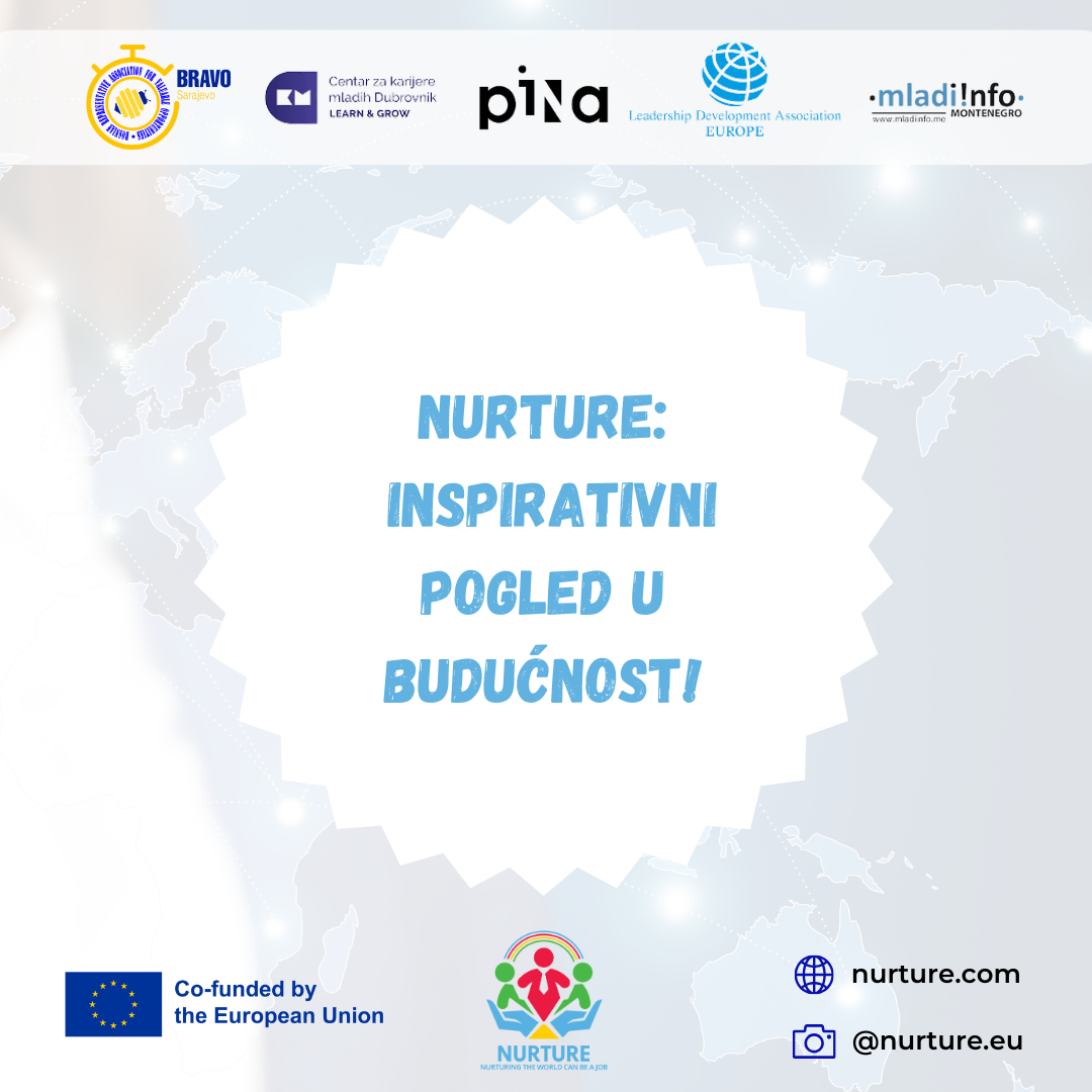 Nurture: Inspirativni Pogled u Budućnost!