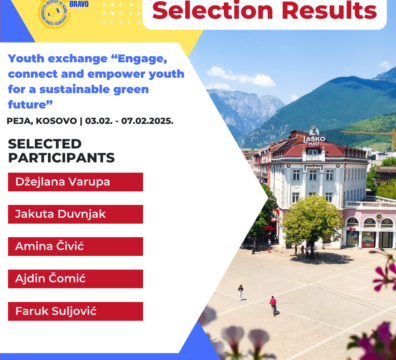 Selection results for Youth exchange “Engage, connect and empower youth for a sustainable green future”