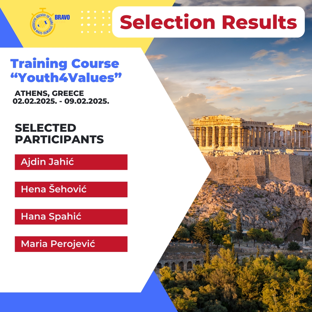 Selection Results for TC “Youth4Values”