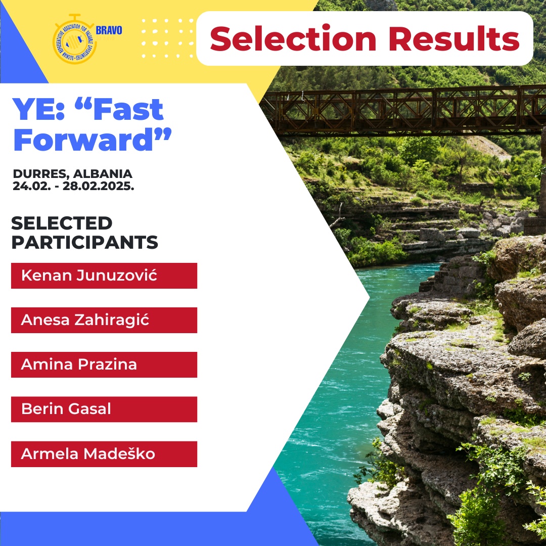 Selection Results for YE “Fast Forward”